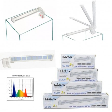 Pantalla nubios LED 20cm ( BLANCO Y AZUL )